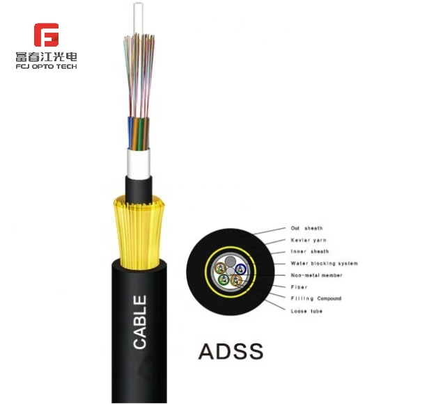 ADSS Optical Cable ADSS Optical Cable