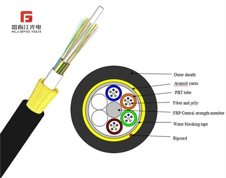 ADSS Optical Cable ADSS Optical Cable